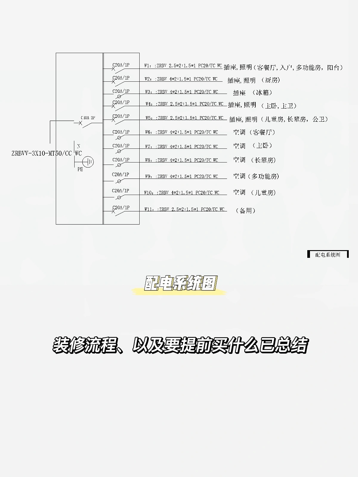 7长沙装修公司施工图纸.JPG